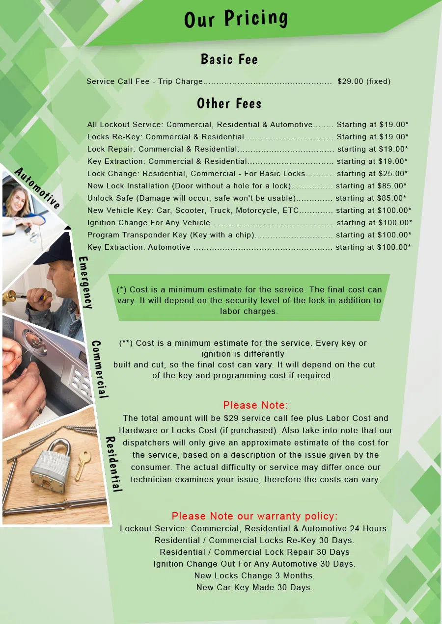 Budget Locksmith Shop El Segundo, CA 310-844-9180